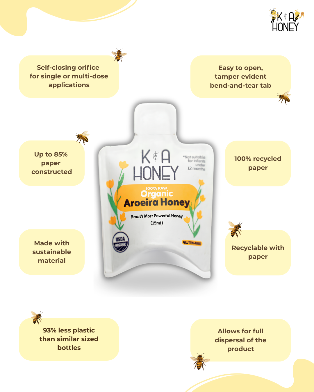 Organic Aroeira Honey Sachets (20 units) — Immune Support Family Pack