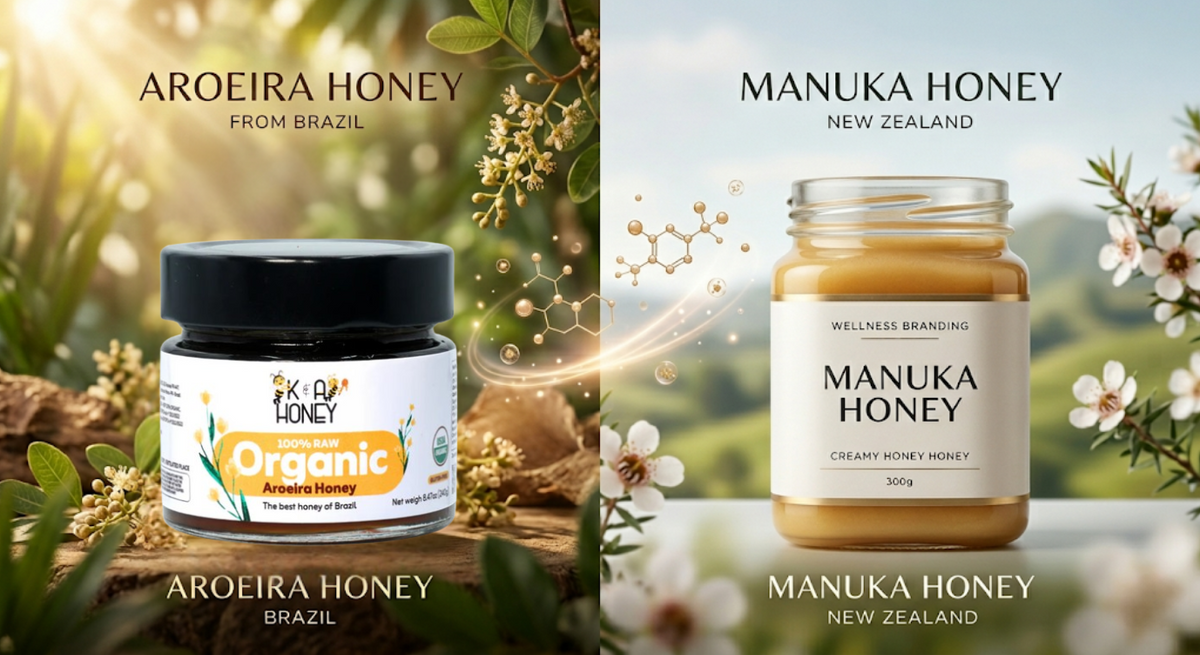Two honey jars, one labeled 'Aroeira Honey' and the other 'Manuka Honey', with natural backgrounds.